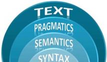 Крылова М.Н. Функционально-семантический анализ как основа системного исследования языковых единиц. Функционально-семантическая категория сравнения. Что такое семантика простыми словами? Что такое семантика